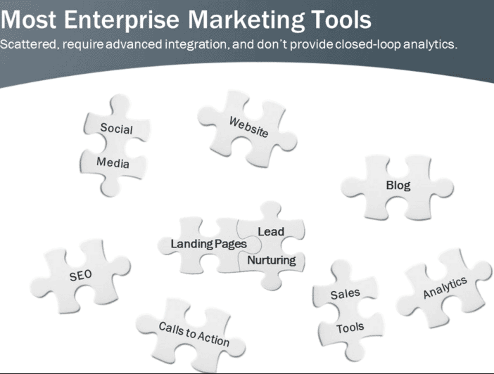 scattered-enterprise-marketing-tools